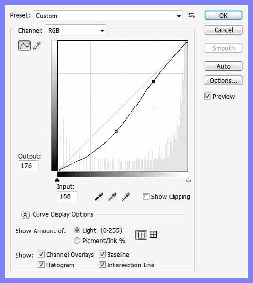 6 curves